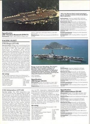 US NAVY & MARINE CORPS AIPOWER DIRECTORY