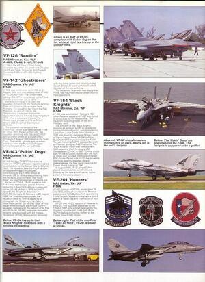 US NAVY & MARINE CORPS AIPOWER DIRECTORY
