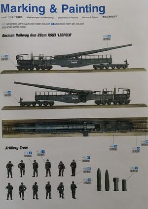 GERMAN RAILWAY GUN 28cm K5(E) " LEOPOLD" W/ SINGLE TRACK + ARTILLERY CREW