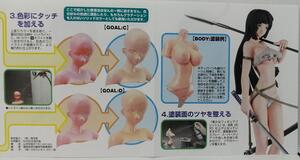BOME WOMAN FIGURE COLOR SET. KAYODO DESIGN 4 X 18ml COMPLETE MODULATION WHITE SKIN. STATE OF THE ART