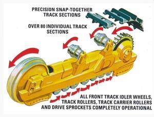CONSTRUCTION BULLDOZER - ADJUSTABLE BLADE & RIPPER ATTACHMENT, MOVABLE TRACKS, GIANT SIX-CILINDER TU